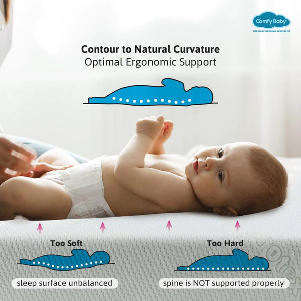 Comfy Baby Supreme Memory Foam Mattress