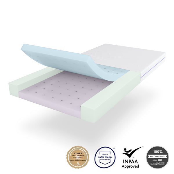 BabyRest Mattress DuoCore