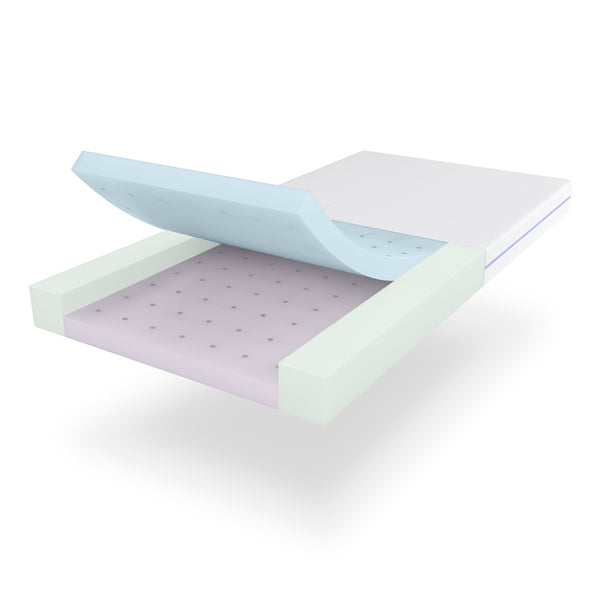 BabyRest Mattress DuoCore