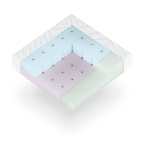 BabyRest Mattress DuoCore