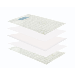 Sweet Pea Compact Cot Foam Mattress 120 x 60 x 6cm