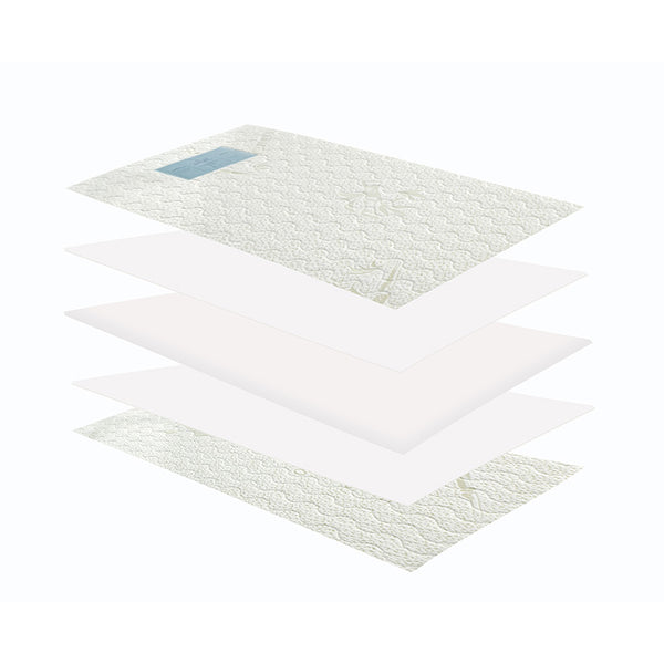 Sweet Pea Compact Cot Foam Mattress 120 x 60 x 6cm