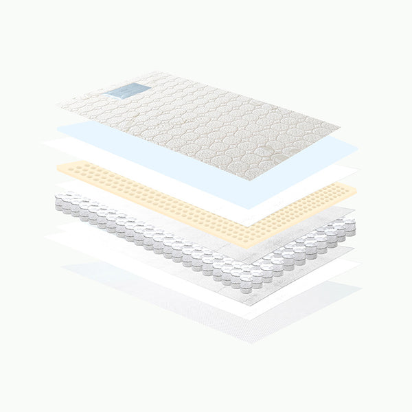 Sweet Pea Luxury Pocket Spring Mattress (130x69)