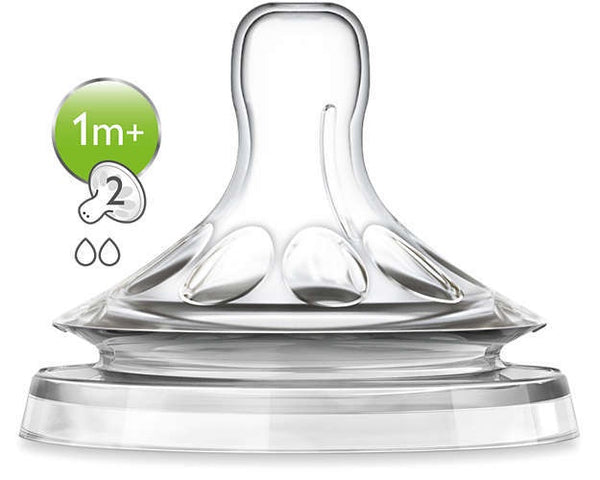 Avent nipple store sizes by number